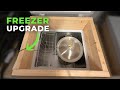 Fermentation Chamber Upgrade #homebrewing