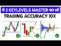 3 Key Levels That Control the Market | Price Action Secrets Explained