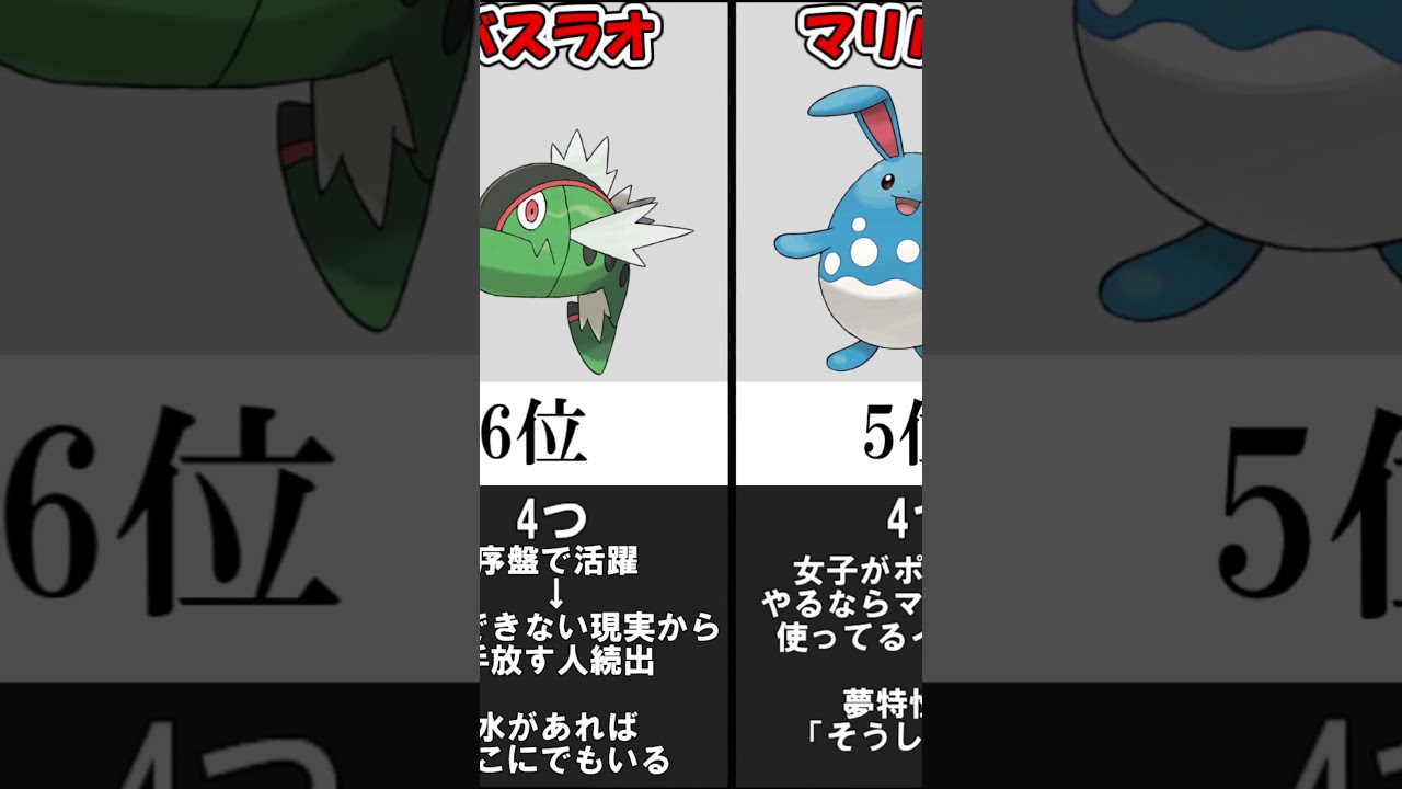 ポケモンbw ひでんマシン覚える数ランキング Bgm別ver Shorts Youtube