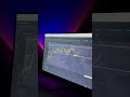 Binary Options trading strategy | Pocket Option Trading | #quotex #trading #binarytrading #bitcoin