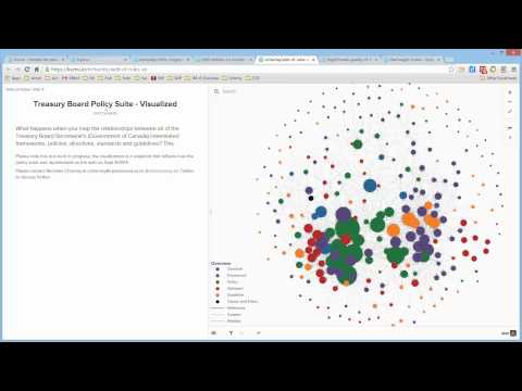 Kumu Introduction xRev