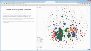 Kumu Introduction xRev