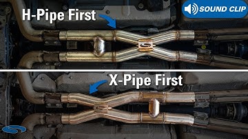 Does Changing the H/X Pipe Order Make a Difference?