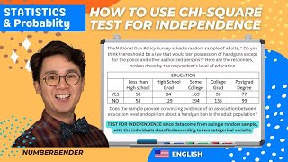 How to Use Chi-Square Test for Independence | STATISTICS | HOW?