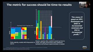 MUG'21 Day One Intro and Tutorial:  Standing up an HPC Ccluster on AWS using ParallelCluster
