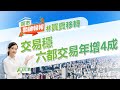 【好房網TV】《房市關鍵報報》交易穩 六都交易破8.5萬棟｜20240508 @ohousefun