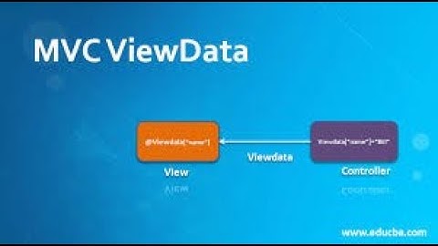 ASP.NET Core MVC - ViewData Deep Dive (Part 2) | Advanced Use Cases & Best Practices