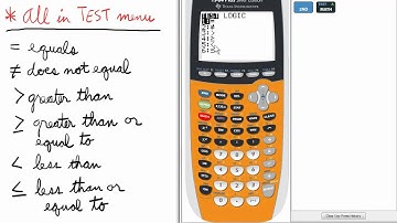 Inequality Symbols   TI 84 Calculator    Top Priority Functions