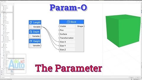 #1  Param O Parameters