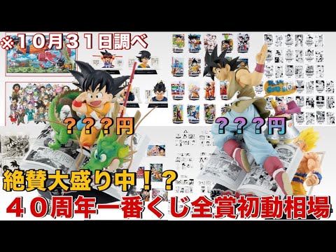Dragon Ball] Prices are generally high! We looked into the initial