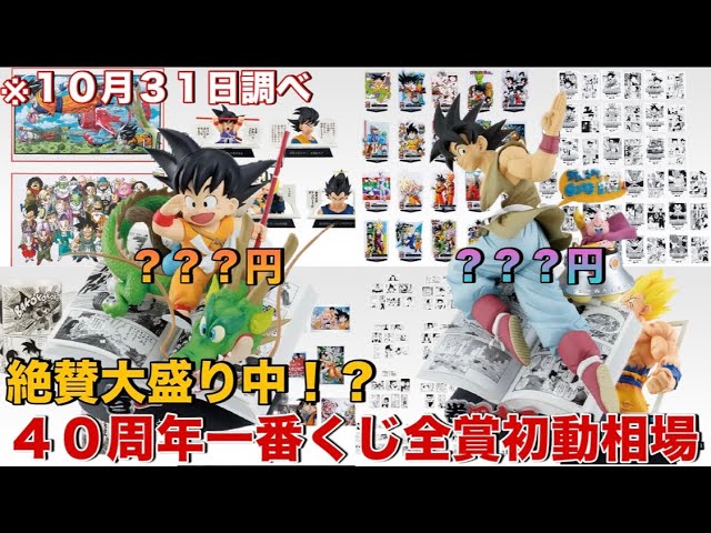 Dragon Ball] Prices are generally high! We looked into the initial