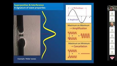 Universal matter-wave interferometry: Experiments quantum-classical interface&biomolecule metrology
