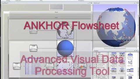 ANKHOR FlowSheet - Feel Your Data Flow!