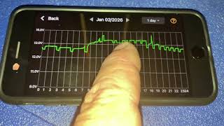 Download Lagu 4x4 Optima cheapest battery is D34m is 55ah enough? MP3