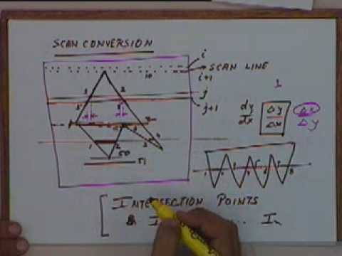 Lecture - 5 Polygon Filling - YouTube