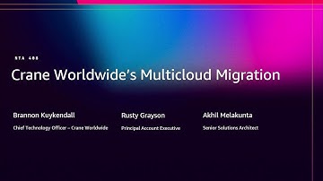 AWS re:Invent 2025 - Crane Worldwide