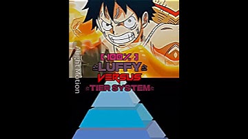 #1vs1 #editbattle #capcut #edits #edit #gokumui #saitama  @Vegettoedits._. #viral #saitamaedits