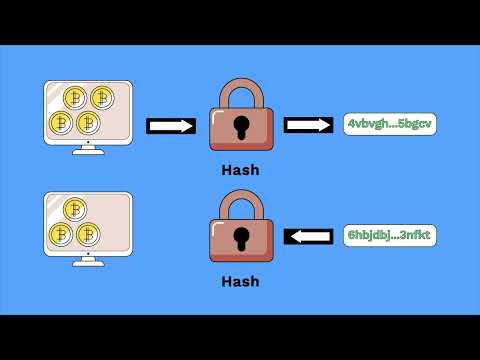 Decentralised consensus: Proof of Work - video from Learn crypto
