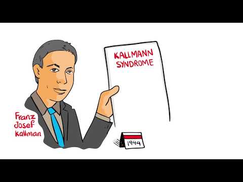 Kallmann Syndrome