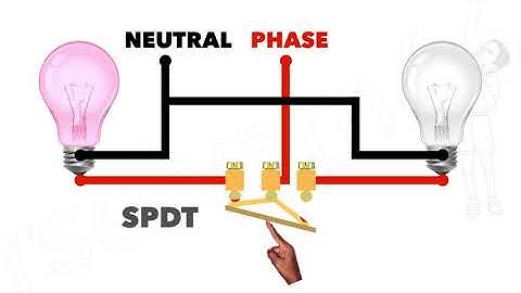 SPDT SWITCH, SPDT Switch animation,