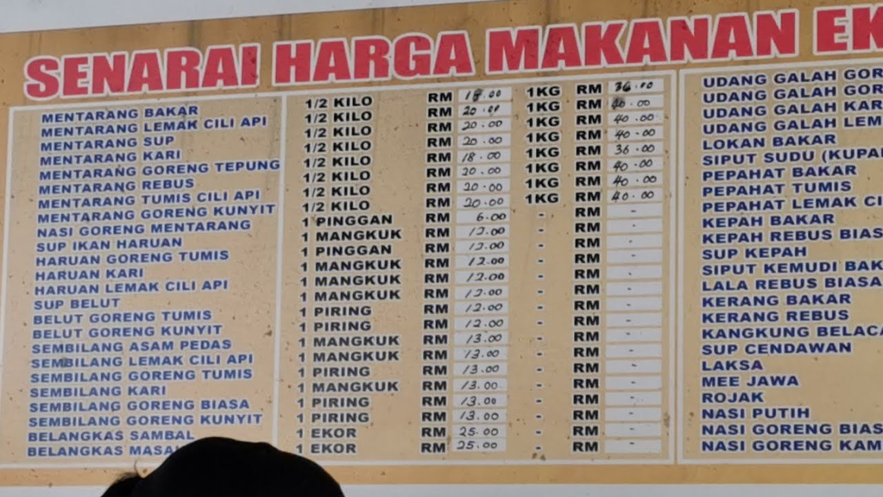 Faridah Mentarang Bakar Yang Famous Youtube