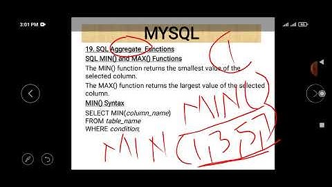 Class XI  Informatics Practices 21-01-2021 By Mr  Praveen Singh