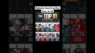 Ray Guy Is the best ever!!!! #shorts #nfl #sports