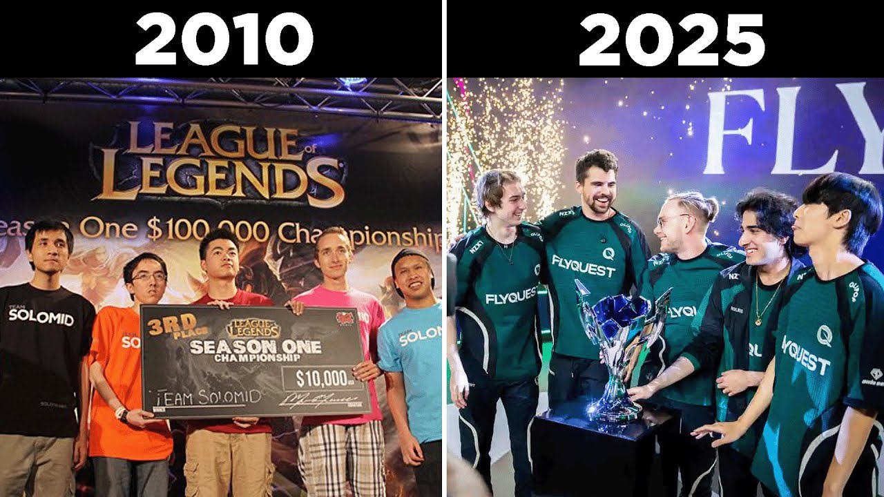 A brief history of the LCS...
