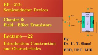 SemiConductor Device Class lecture 22