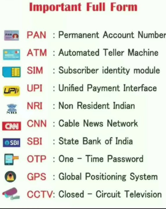 Important Full Form #shots #yt #trending #question #fullform #computer #ccc 🙏🙏