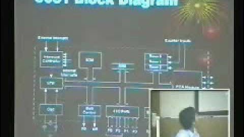 EEE381 - Introduction to Microcomputer : Chapter 1 Part 7