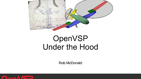 OpenVSP Under the Hood