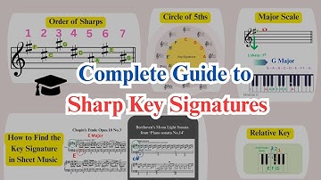 Complete Guide to Sharp Key Signatures