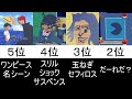 【スマブラSP】Twitterでバズったクソステ集【ステージ作り】