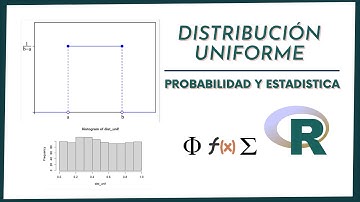 Distribución Uniforme en R studio