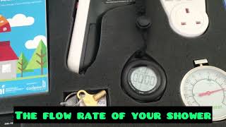 Home Energy Saving Kit, Introduction.