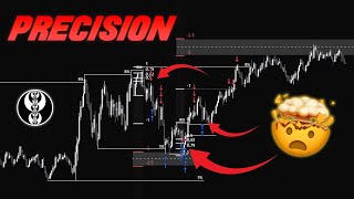 THIS is How You Trade With PRECISION!