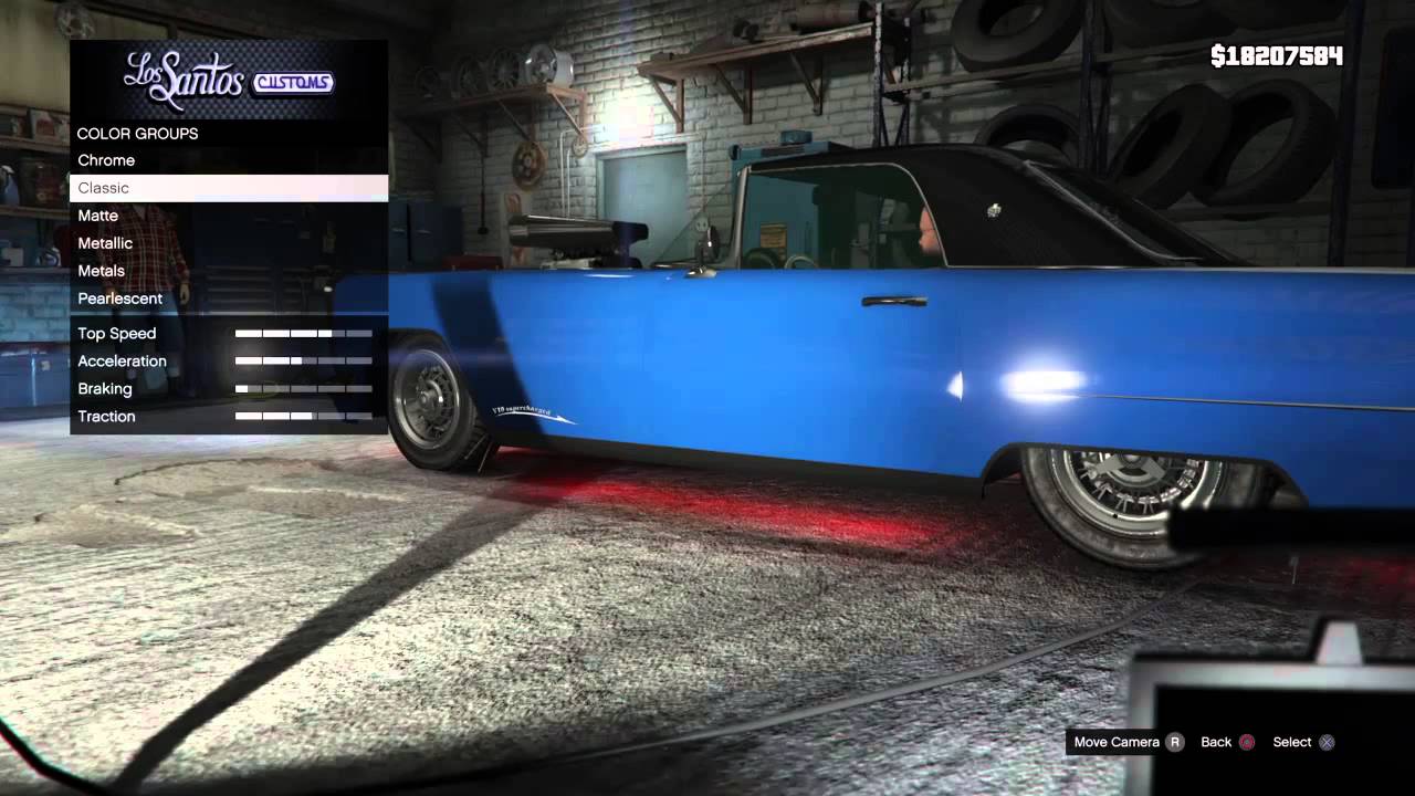 Five cars аренда авто