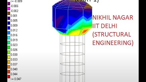 Design of Water Tank in Staad Pro (Part 1) [ IIT Delhi ]