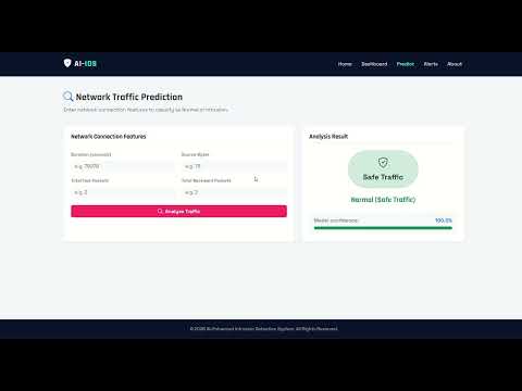 AI-Enhanced Intrusion Detection System