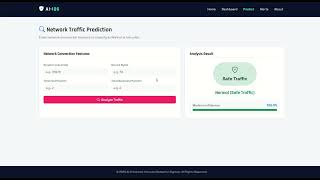 AI-Enhanced Intrusion Detection System