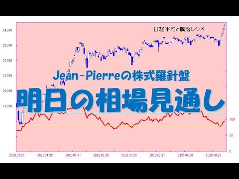 今日の相場と明日の相場見通し 　本日は15時40分頃から始めます・・・