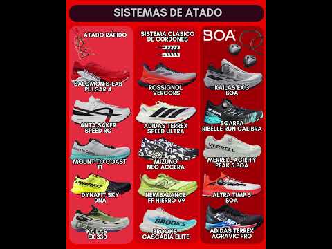 👟¿Cordones de toda la vida, un "click" de dial o un tirón rápido? 💥