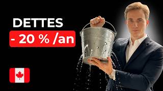 Pourquoi Je Mettrais Zéro En Bourse Si Javais Encore Des Dettes
