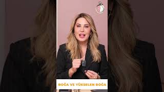 2026 Boğa Burcu Yorumları - Hande Kazanova Ile Astroloji