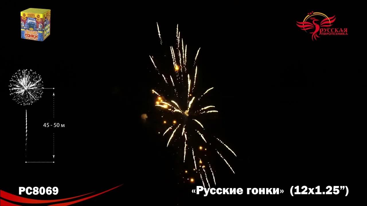 Салют 12 июня чебоксары. Салют 12ф. салют 12-ф фото чеков.