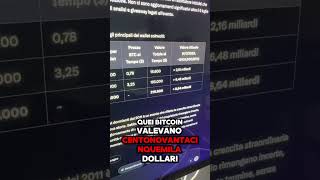 🫨IL MISTERO DEL WALLET CHE HA MOSSO 20.000 BITCOIN DEL 2011 SI INFITTISCE #crypto #bitcoin #trading