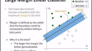 Introduction to Support Vector Machines - Part II