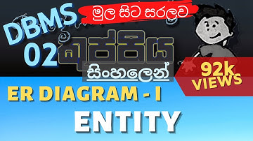 Entity | ER Diagram I | Database Sinhala Tutorial | Part 02