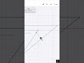 Shapr3D Wheel Center Cap Modeling | PART-1 | Full CAD Tutorial | Shapr3D | SHORTS | DEVELOPMECH